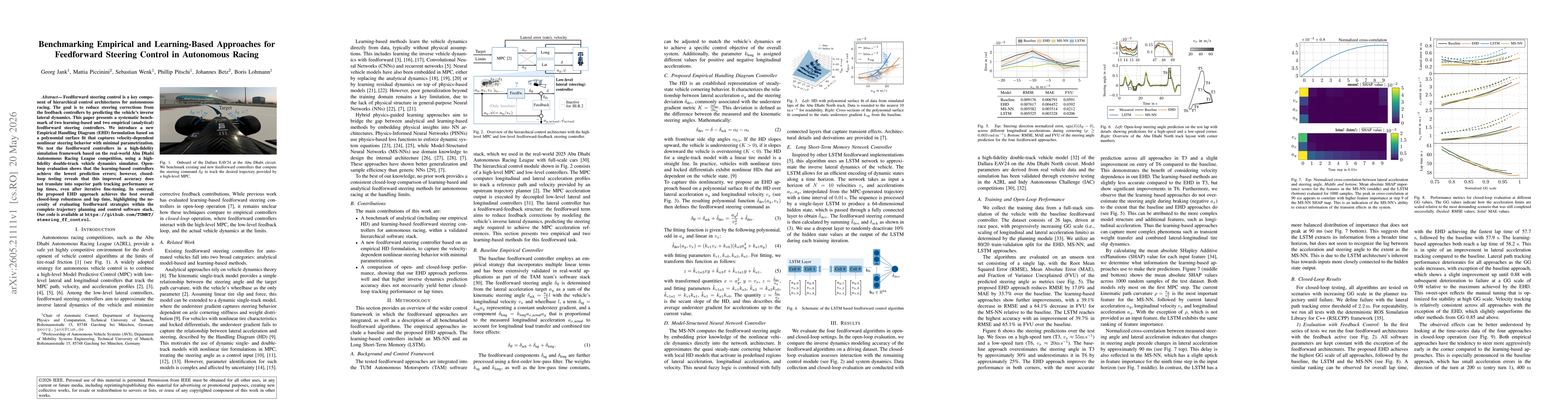 Thumbnail for Benchmarking Empirical and Learning-Based Approaches for Feedforward Steering Control in Autonomous Racing