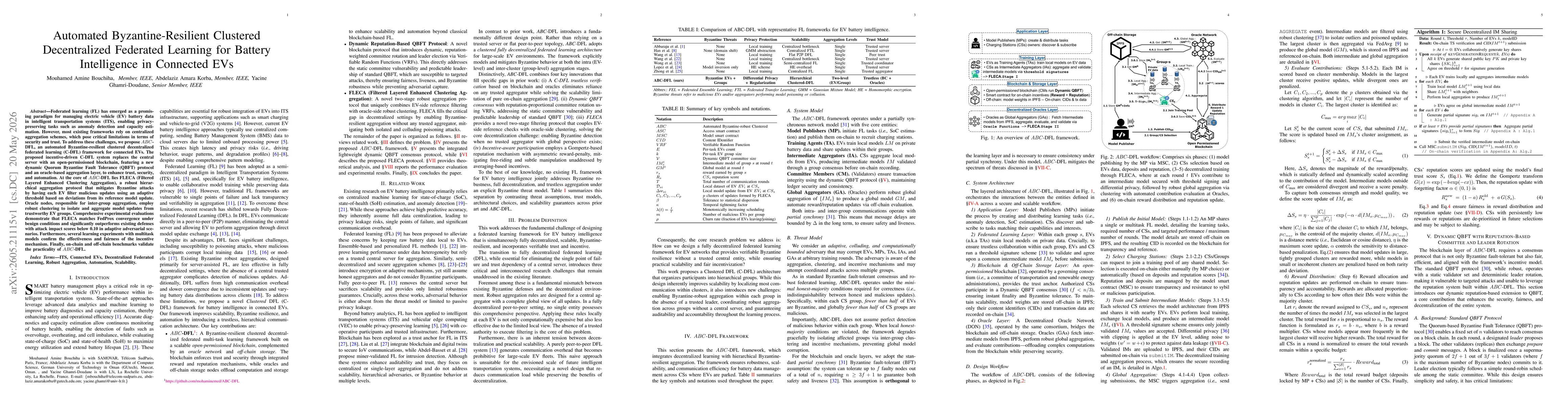 Thumbnail for Automated Byzantine-Resilient Clustered Decentralized Federated Learning for Battery Intelligence in Connected EVs
