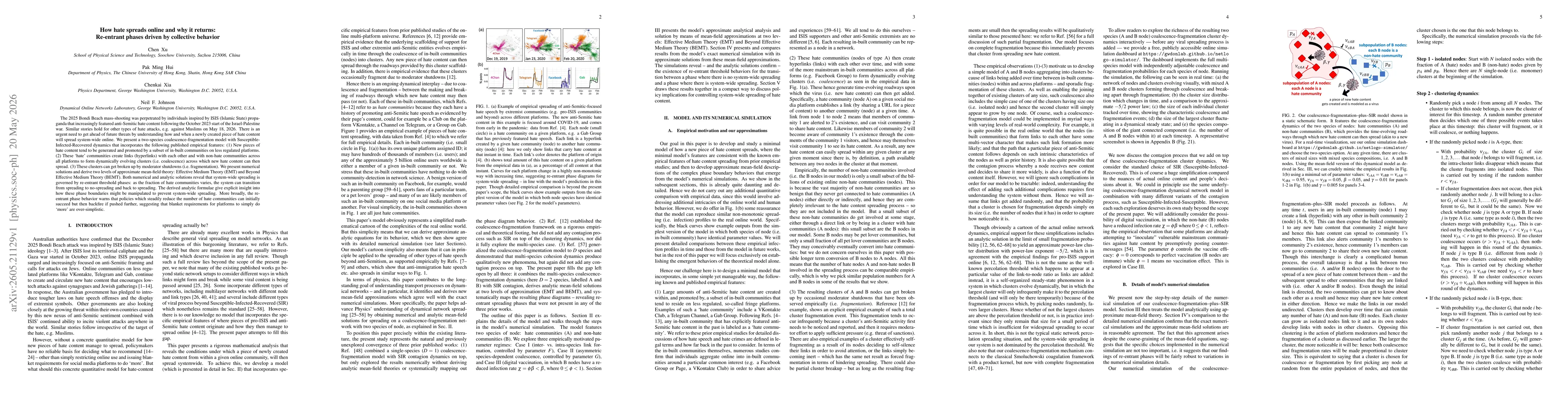 Thumbnail for How hate spreads online and why it returns: Re-entrant phases driven by collective behavior