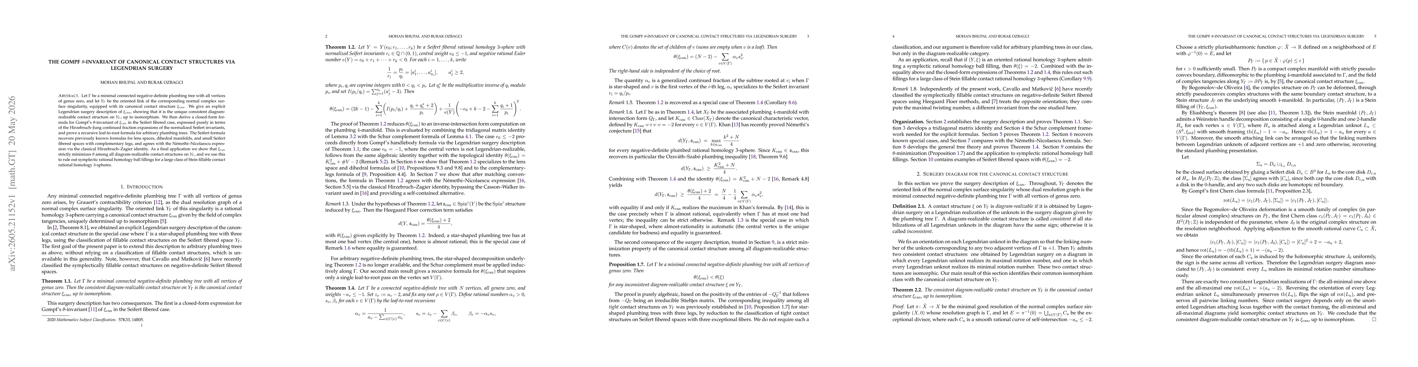 Thumbnail for The Gompf $θ$-Invariant of Canonical Contact Structures via Legendrian Surgery