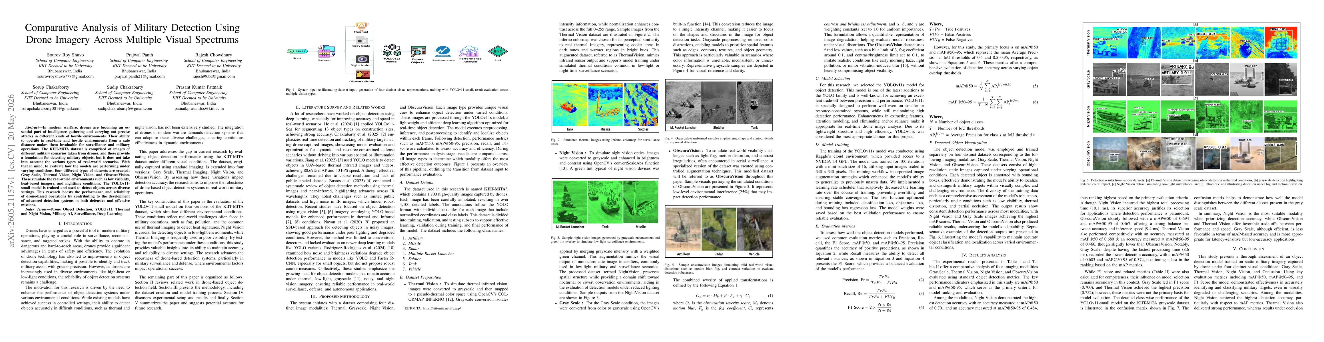 Thumbnail for Comparative Analysis of Military Detection Using Drone Imagery Across Multiple Visual Spectrums