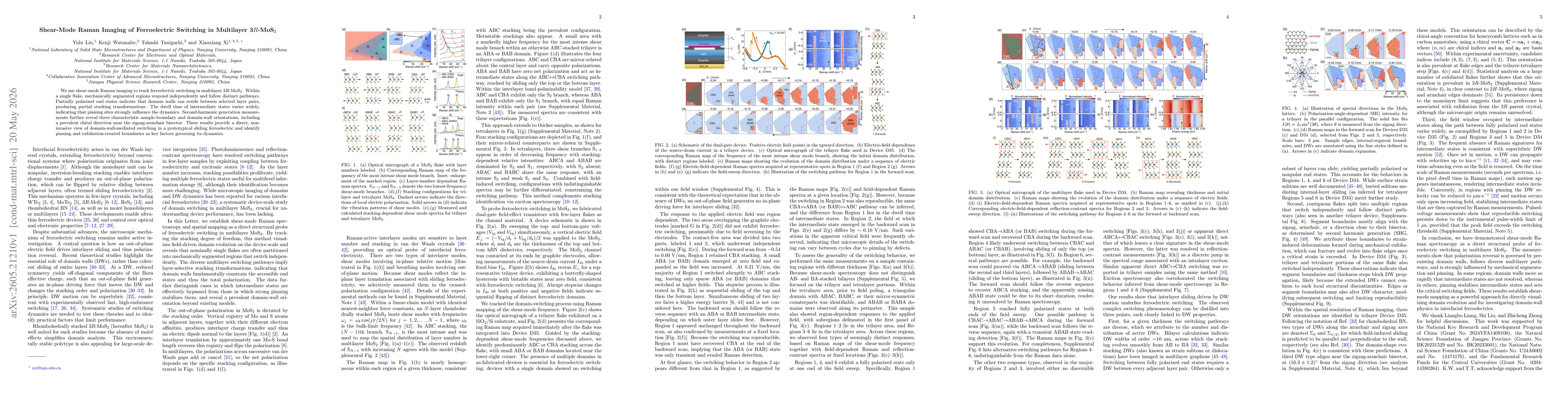 Thumbnail for Shear-Mode Raman Imaging of Ferroelectric Switching in Multilayer 3$R$-MoS$_2$