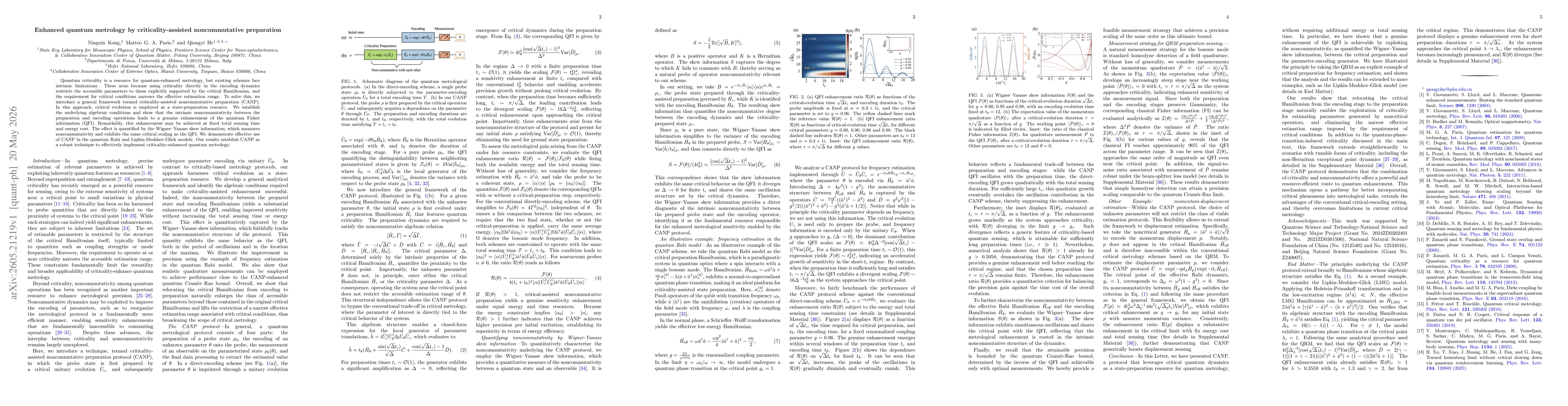 Thumbnail for Enhanced quantum metrology by criticality-assisted noncommutative preparation