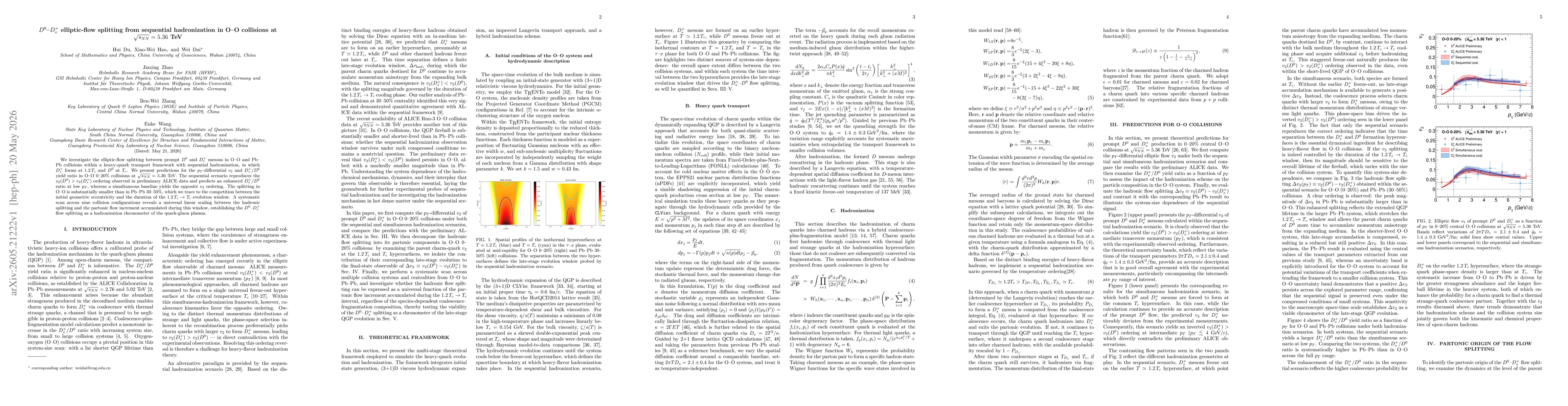Thumbnail for $D^0$--$D_s^+$ elliptic-flow splitting from sequential hadronization in O--O collisions at $\sqrt{s_{NN}} = 5.36$ TeV