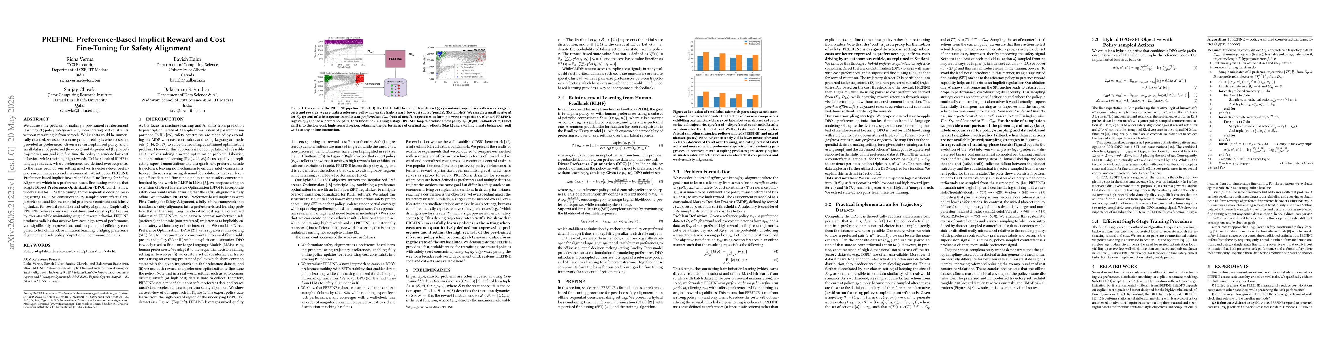 Thumbnail for PREFINE: Preference-Based Implicit Reward and Cost Fine-Tuning for Safety Alignment