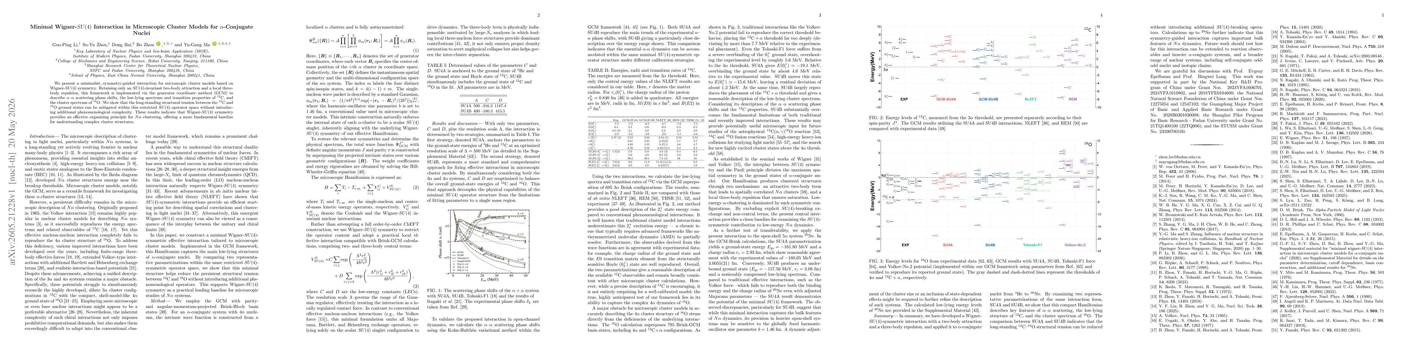 Thumbnail for Minimal Wigner-$SU(4)$ Interaction in Microscopic Cluster Models for $α$-Conjugate Nuclei