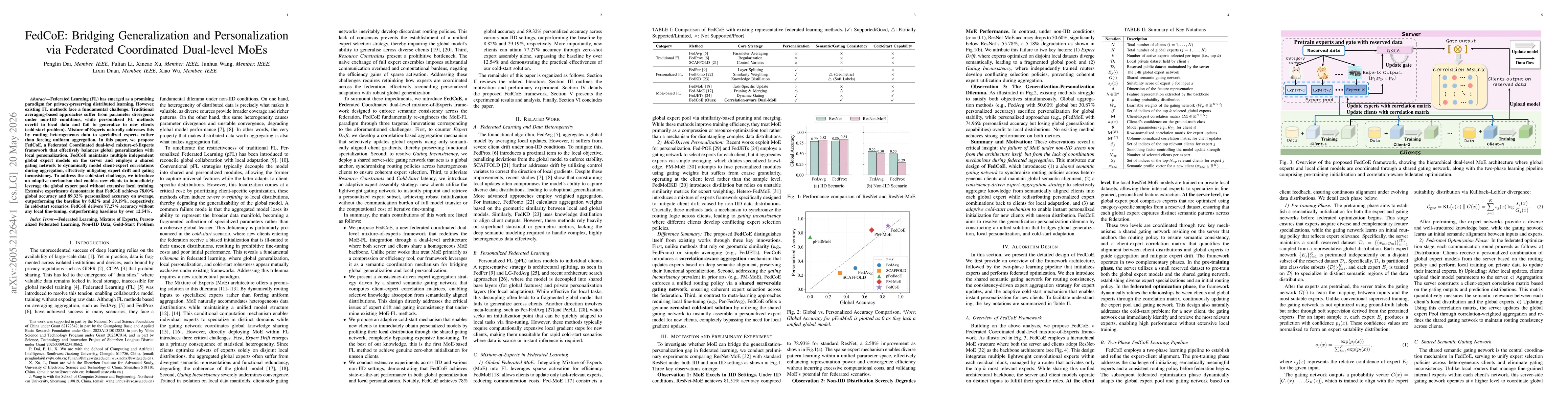 Thumbnail for FedCoE: Bridging Generalization and Personalization via Federated Coordinated Dual-level MoEs