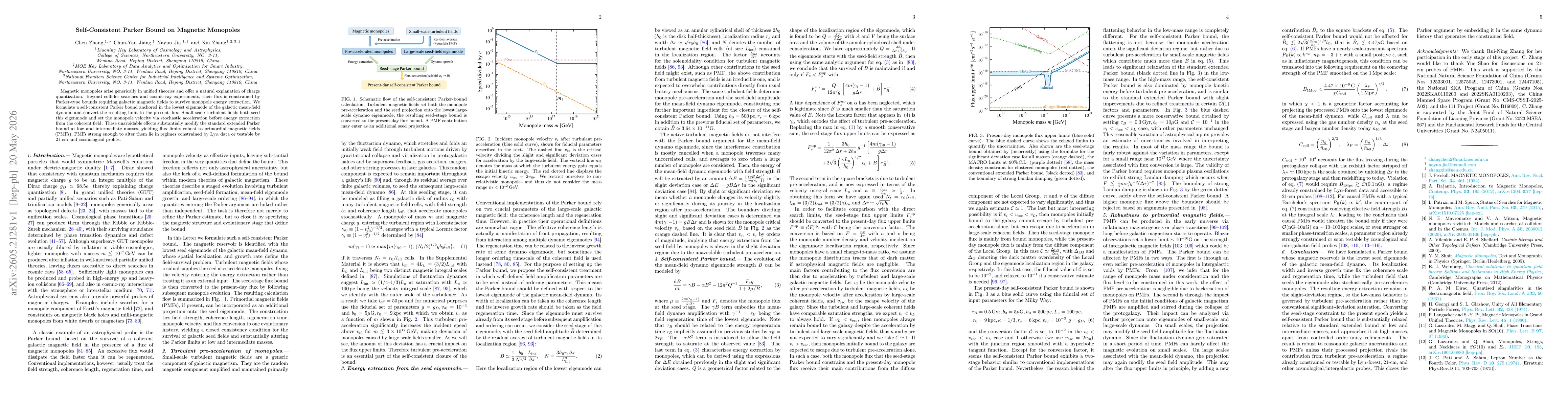 Thumbnail for Self-Consistent Parker Bound on Magnetic Monopoles