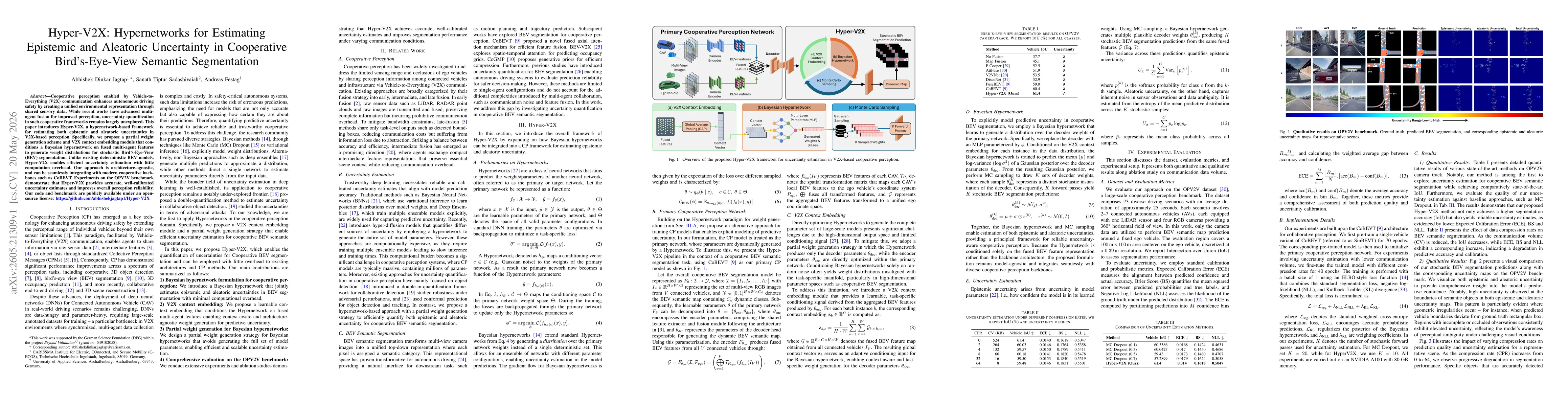 Thumbnail for Hyper-V2X: Hypernetworks for Estimating Epistemic and Aleatoric Uncertainty in Cooperative Bird's-Eye-View Semantic Segmentation