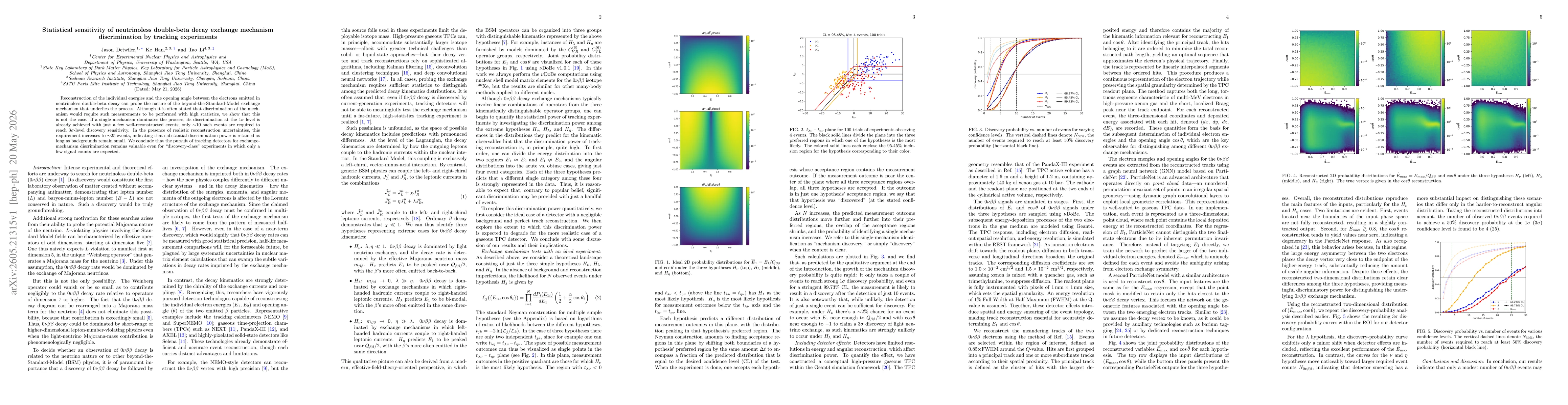 Thumbnail for Statistical sensitivity of neutrinoless double-beta decay exchange mechanism discrimination by tracking experiments