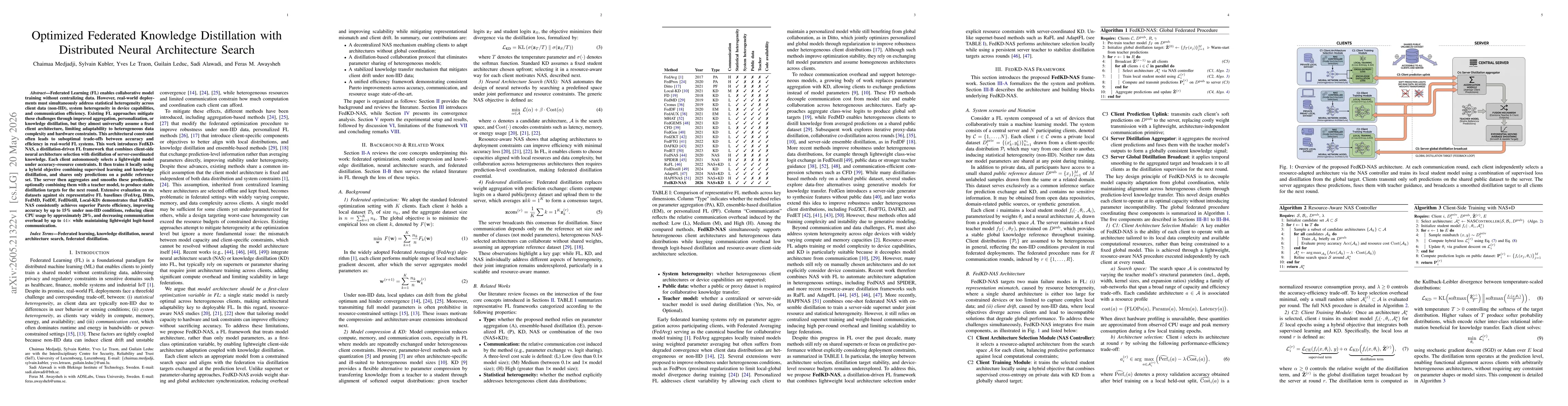 Thumbnail for Optimized Federated Knowledge Distillation with Distributed Neural Architecture Search
