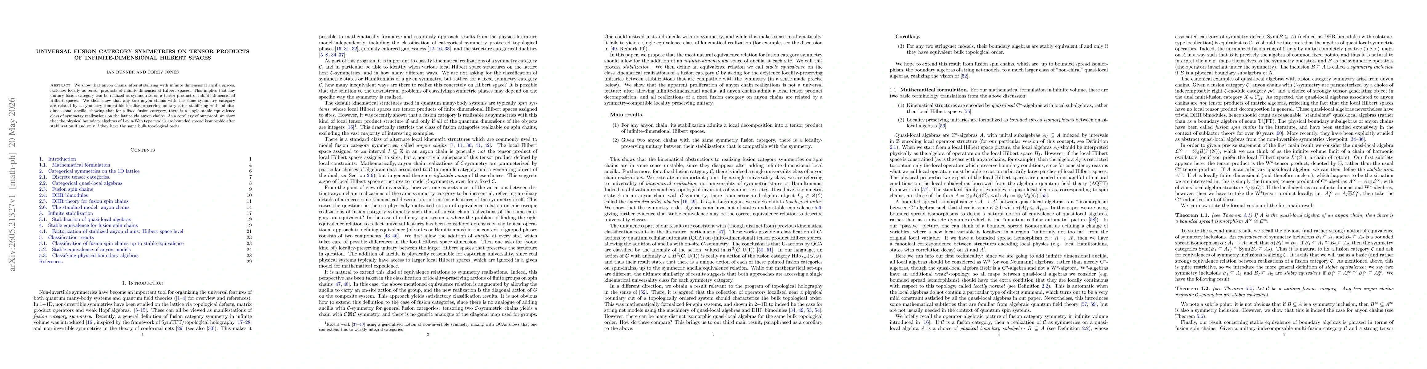 Thumbnail for Universal fusion category symmetries on tensor products of infinite-dimensional Hilbert spaces