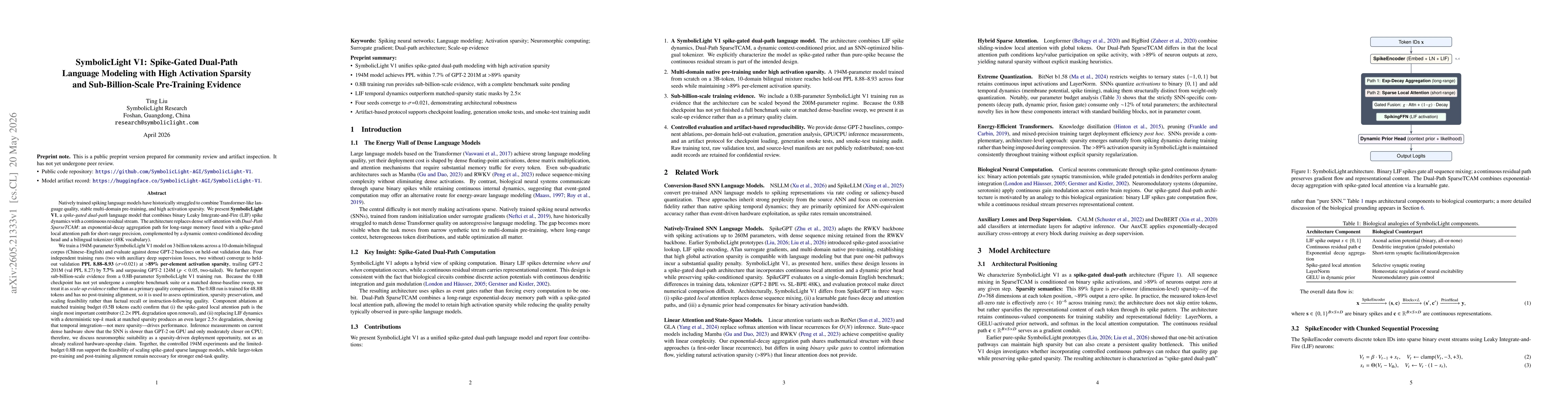 Thumbnail for SymbolicLight V1: Spike-Gated Dual-Path Language Modeling with High Activation Sparsity and Sub-Billion-Scale Pre-Training Evidence