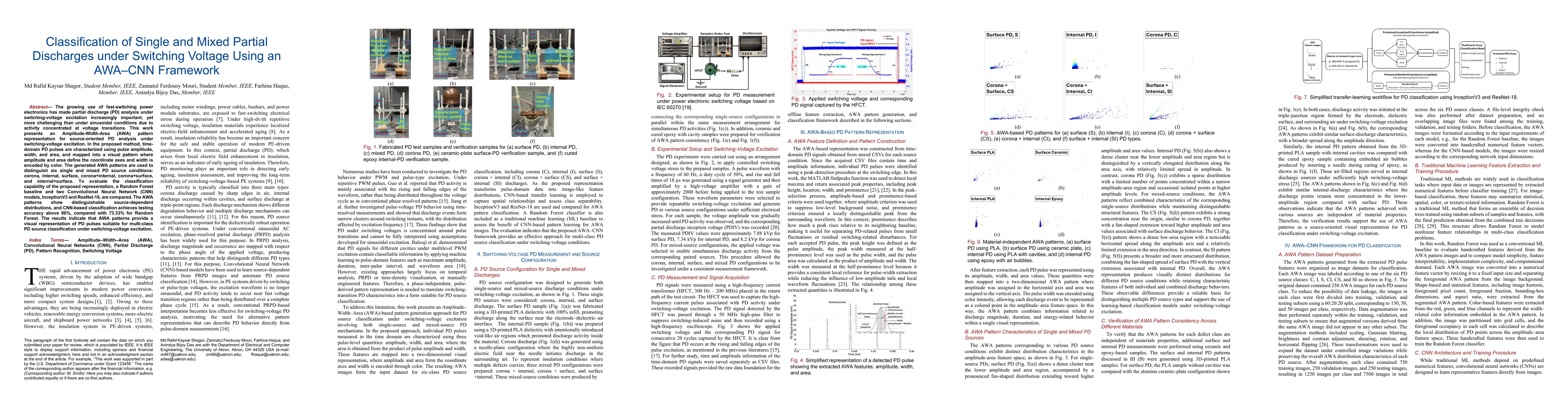 Thumbnail for Classification of Single and Mixed Partial Discharges under Switching Voltage Using an AWA-CNN Framework