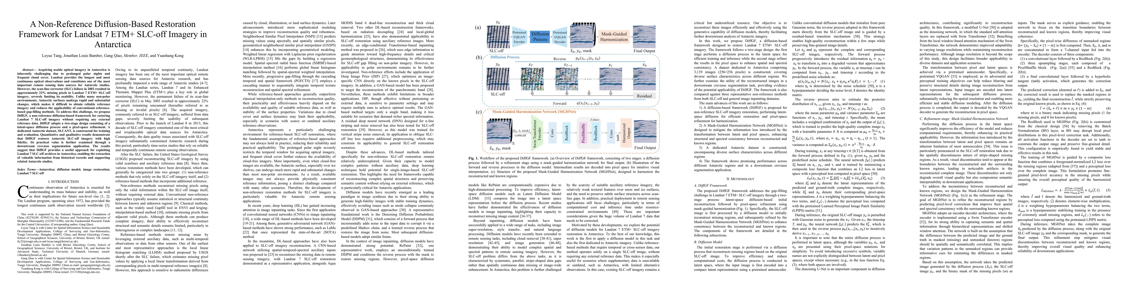 Thumbnail for A Non-Reference Diffusion-Based Restoration Framework for Landsat 7 ETM+ SLC-off Imagery in Antarctica