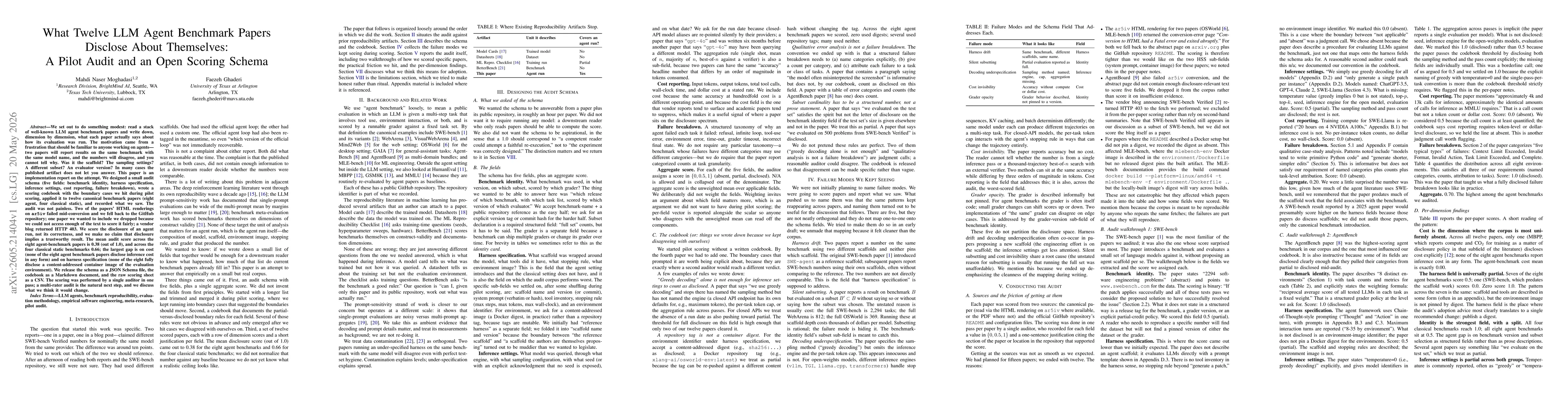 Thumbnail for What Twelve LLM Agent Benchmark Papers Disclose About Themselves: A Pilot Audit and an Open Scoring Schema