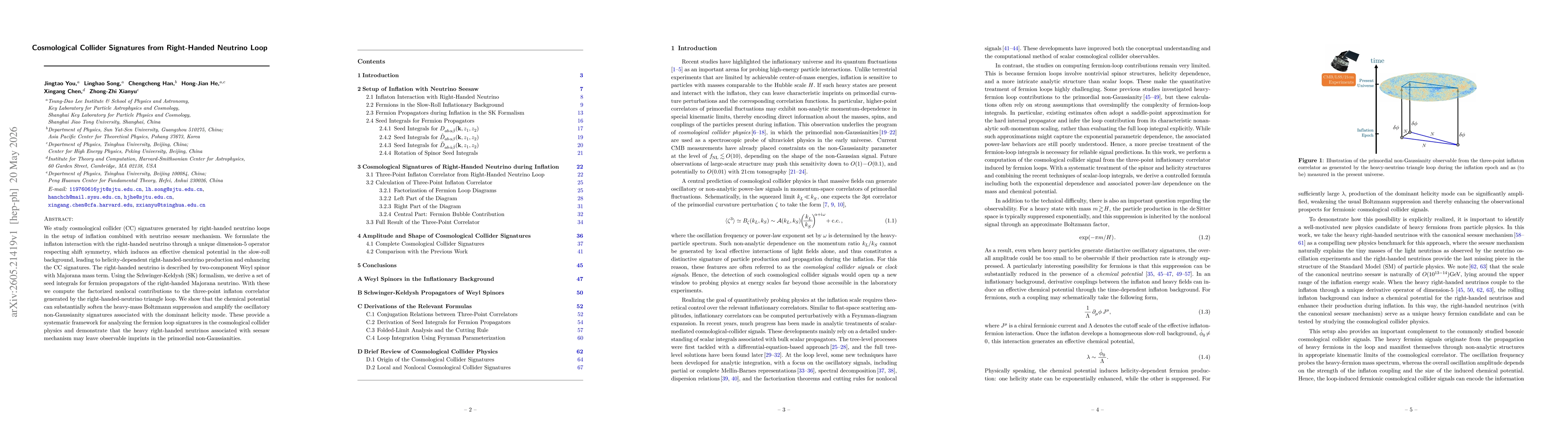 Thumbnail for Cosmological Collider Signatures from Right-Handed Neutrino Loop