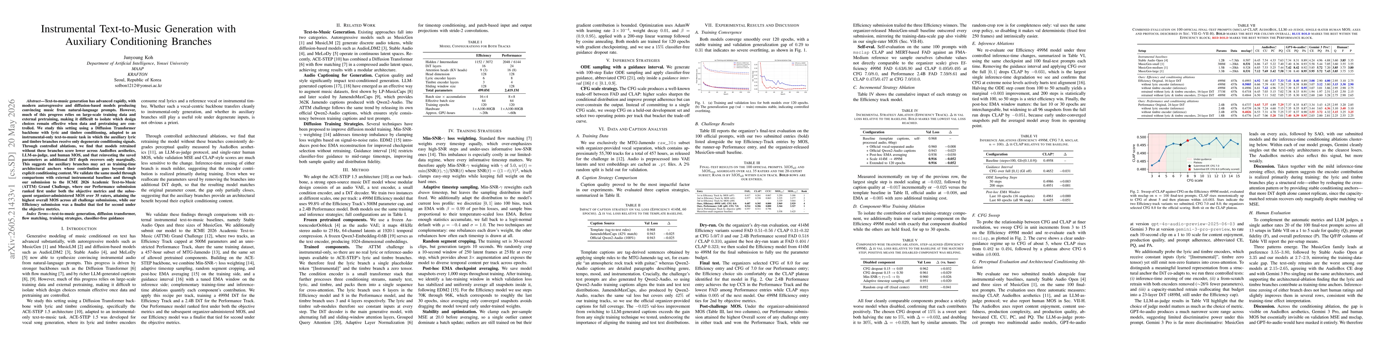 Thumbnail for Instrumental Text-to-Music Generation with Auxiliary Conditioning Branches