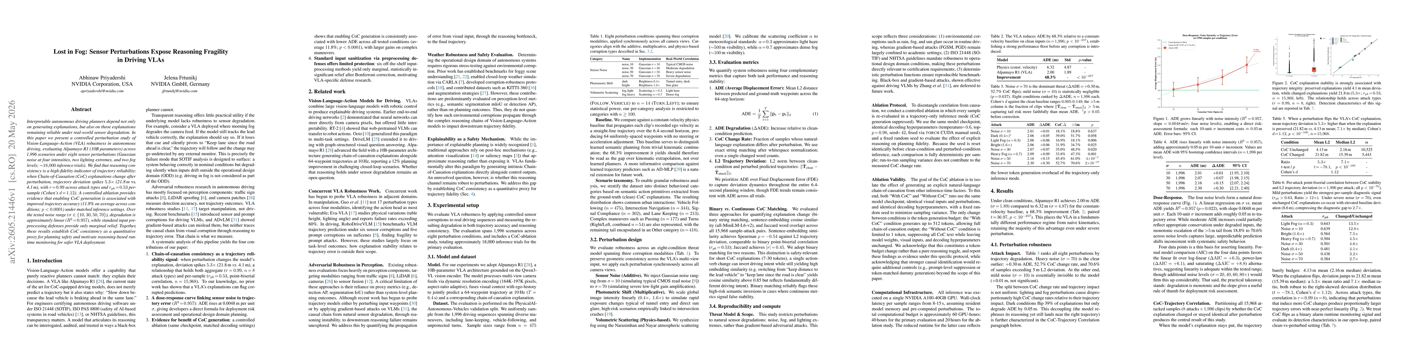 Thumbnail for Lost in Fog: Sensor Perturbations Expose Reasoning Fragility in Driving VLAs
