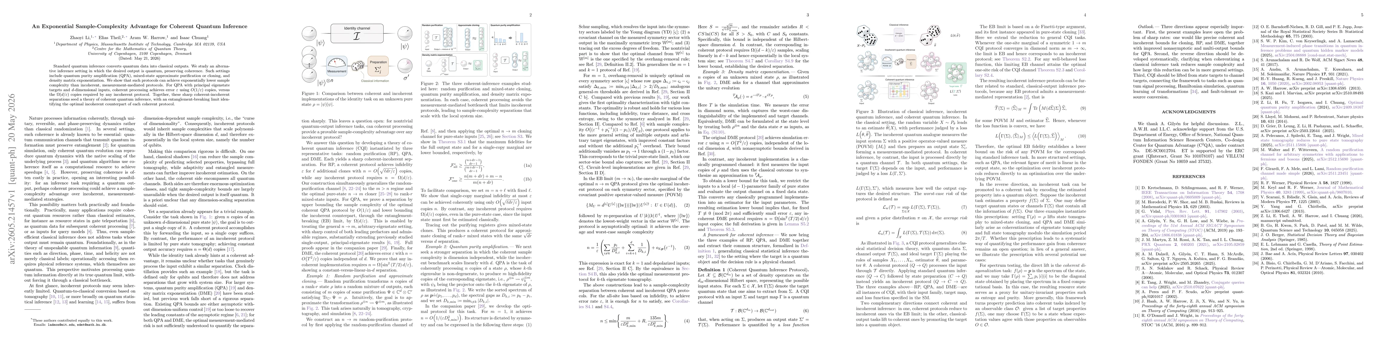 Thumbnail for An Exponential Sample-Complexity Advantage for Coherent Quantum Inference