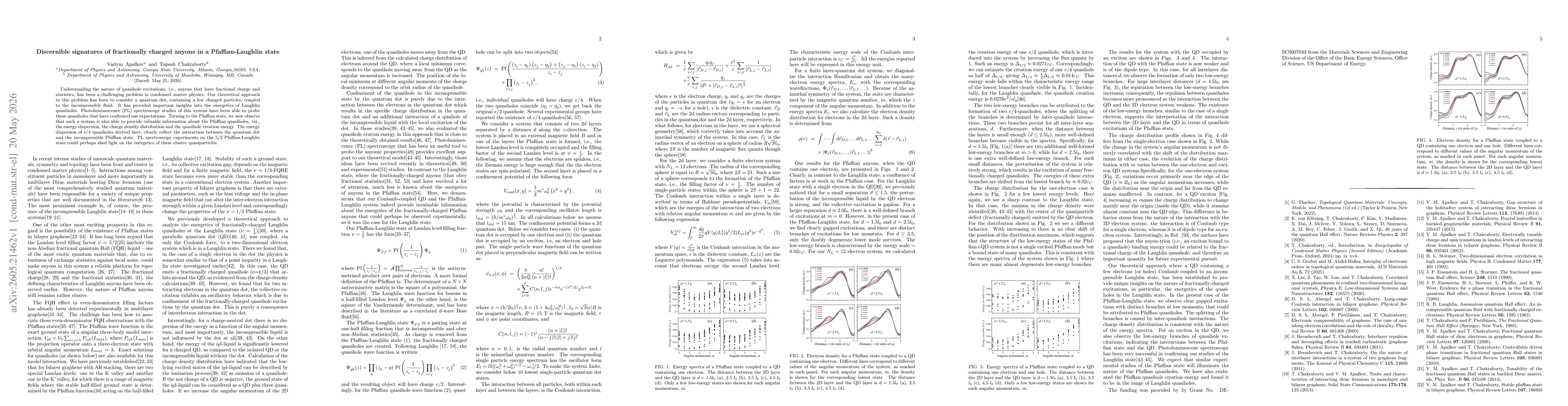 Thumbnail for Discernible signatures of fractionally charged anyons in a Pfaffian-Laughlin state