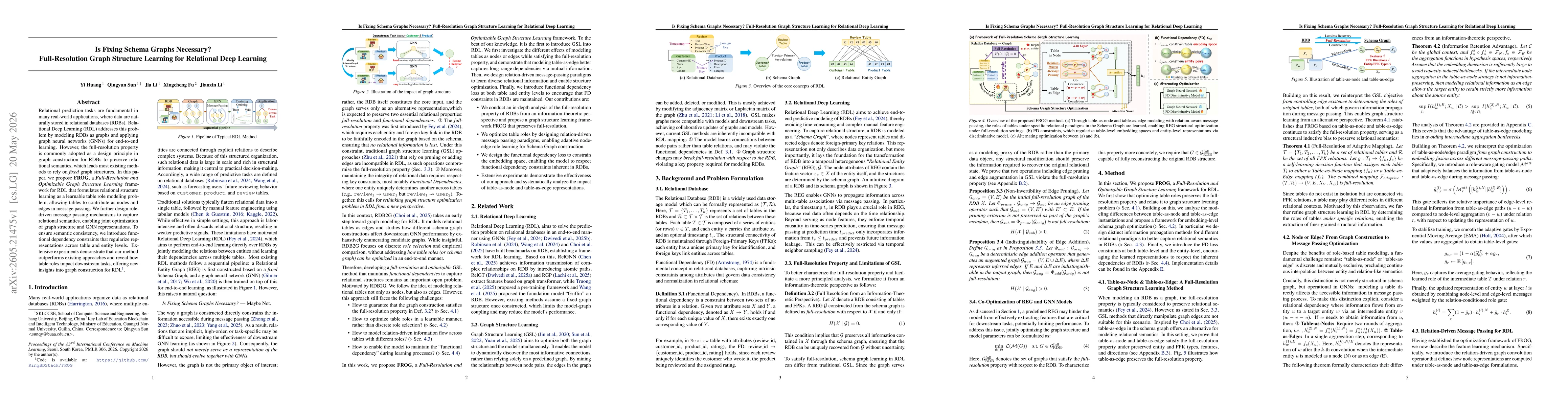 Thumbnail for Is Fixing Schema Graphs Necessary? Full-Resolution Graph Structure Learning for Relational Deep Learning