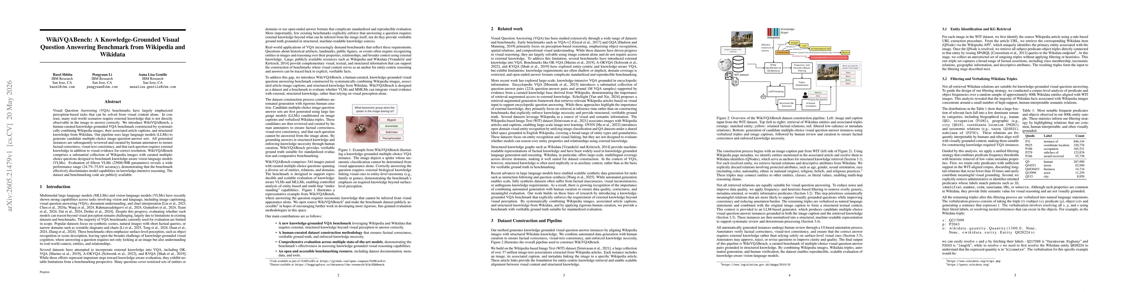 Thumbnail for WikiVQABench: A Knowledge-Grounded Visual Question Answering Benchmark from Wikipedia and Wikidata