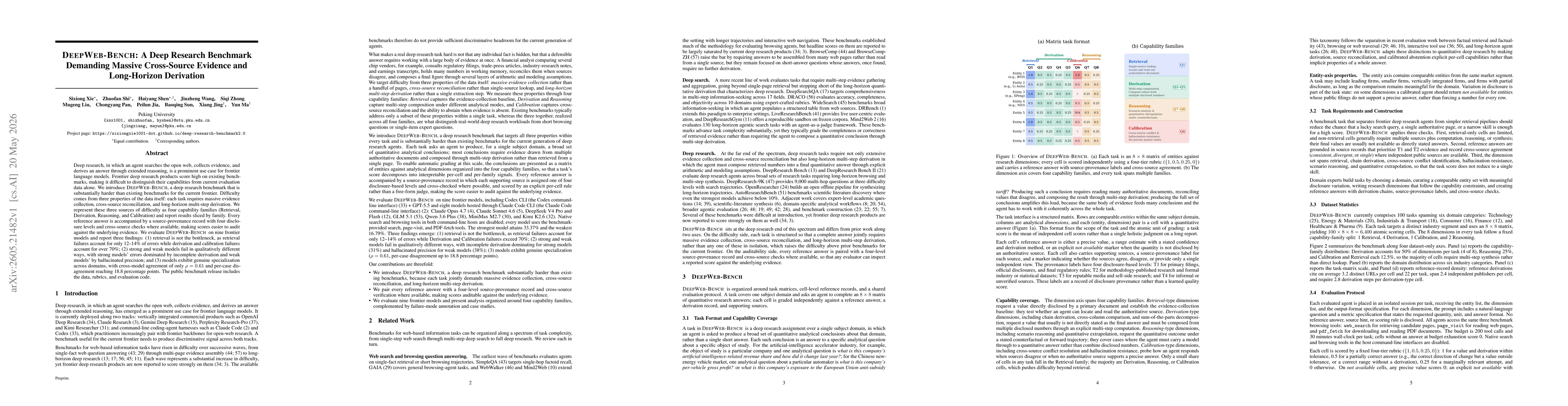 Thumbnail for DeepWeb-Bench: A Deep Research Benchmark Demanding Massive Cross-Source Evidence and Long-Horizon Derivation