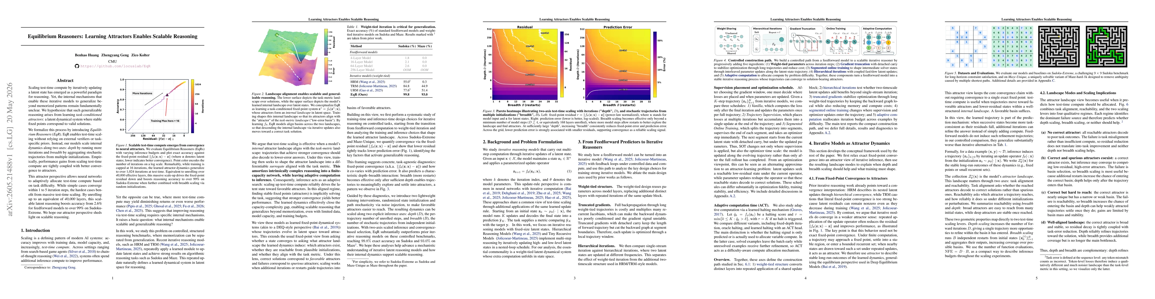 Thumbnail for Equilibrium Reasoners: Learning Attractors Enables Scalable Reasoning