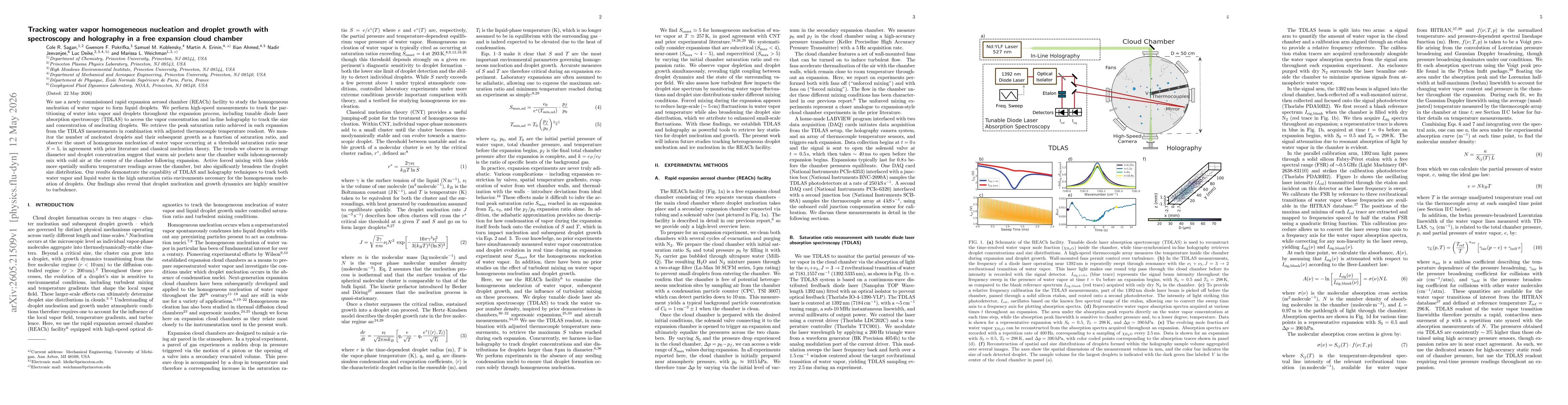 Thumbnail for Tracking water vapor homogeneous nucleation and droplet growth with spectroscopy and holography in a free expansion cloud chamber