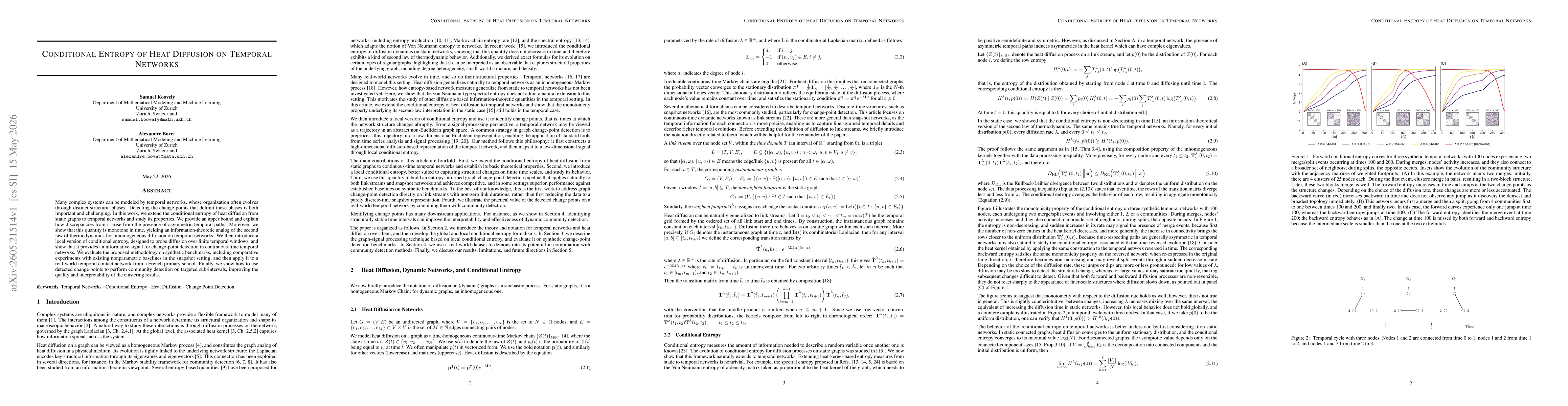 Thumbnail for Conditional Entropy of Heat Diffusion on Temporal Networks