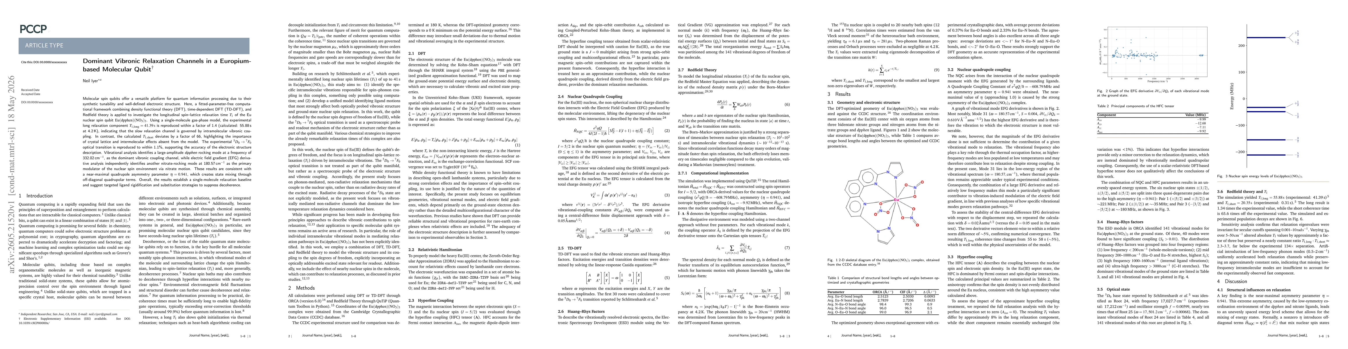 Thumbnail for Dominant vibronic relaxation channels in a europium-based molecular qubit