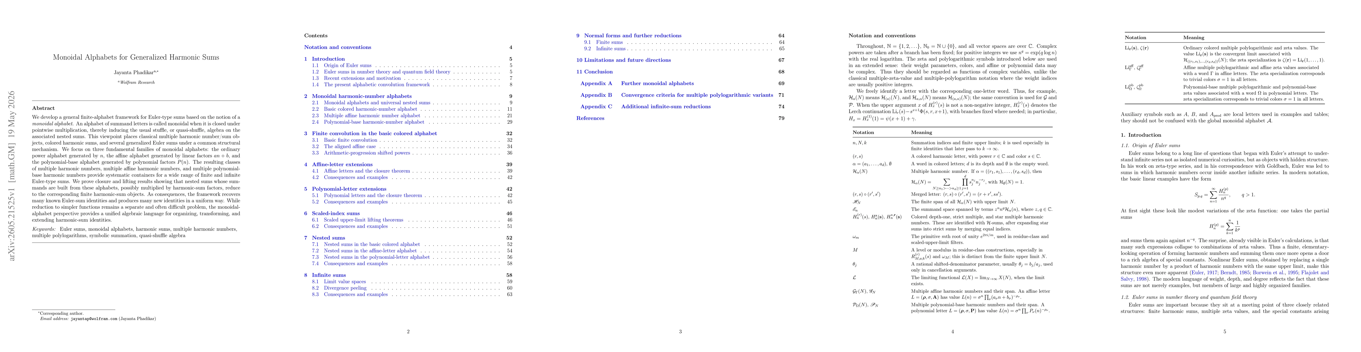Thumbnail for Monoidal Alphabets for Generalized Harmonic Sums