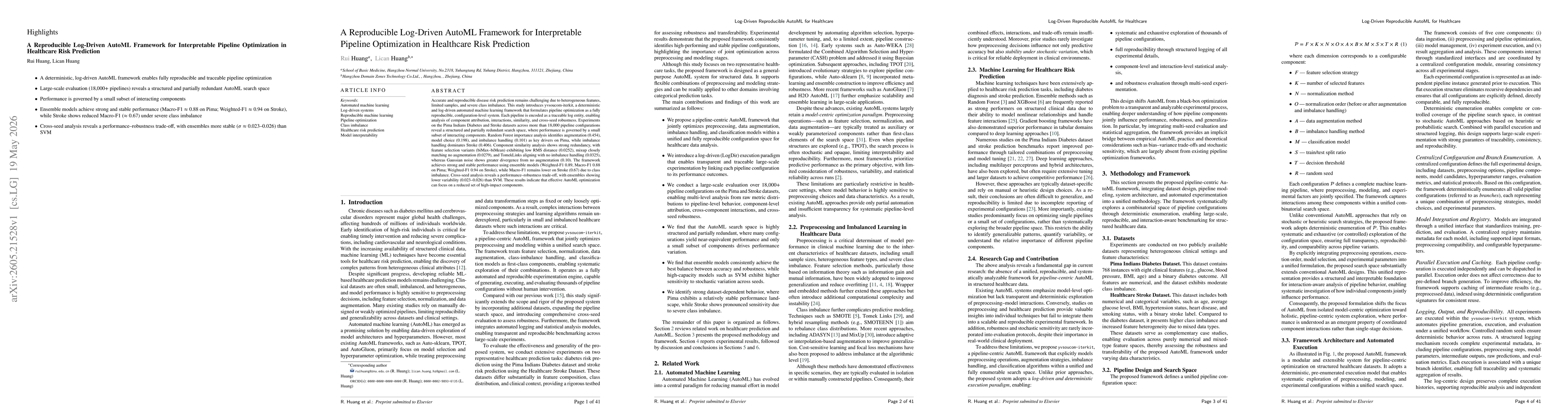 Thumbnail for A Reproducible Log-Driven AutoML Framework for Interpretable Pipeline Optimization in Healthcare Risk Prediction