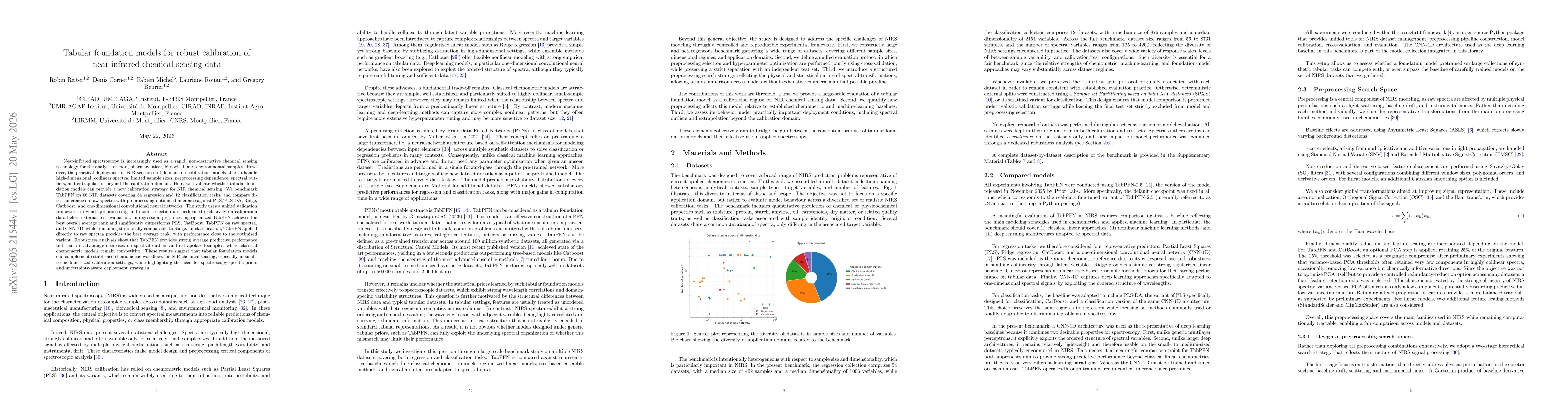 Thumbnail for Tabular foundation models for robust calibration of near-infrared chemical sensing data