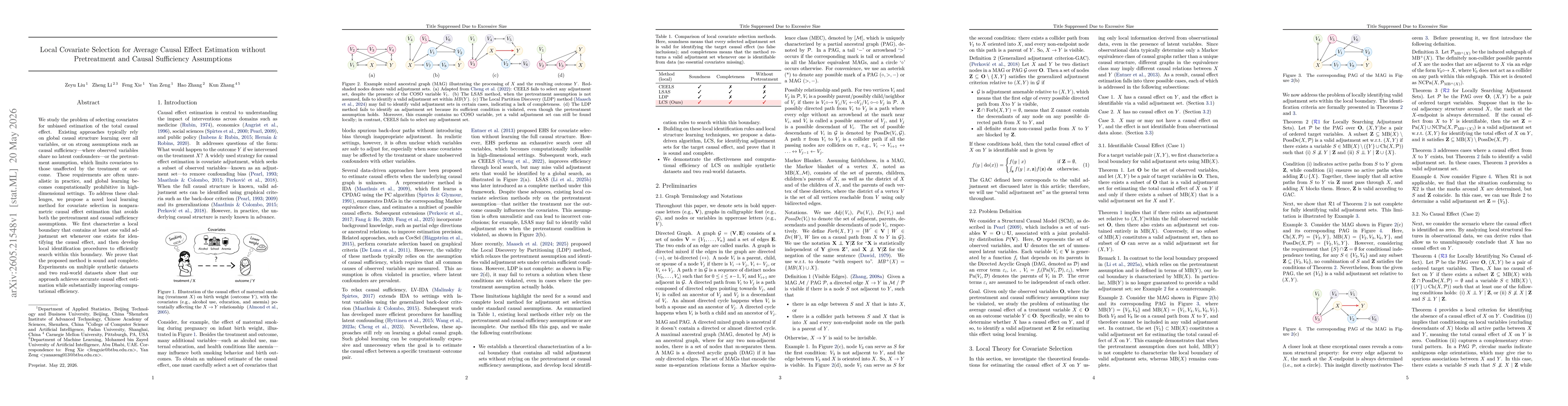 Thumbnail for Local Covariate Selection for Average Causal Effect Estimation without Pretreatment and Causal Sufficiency Assumptions