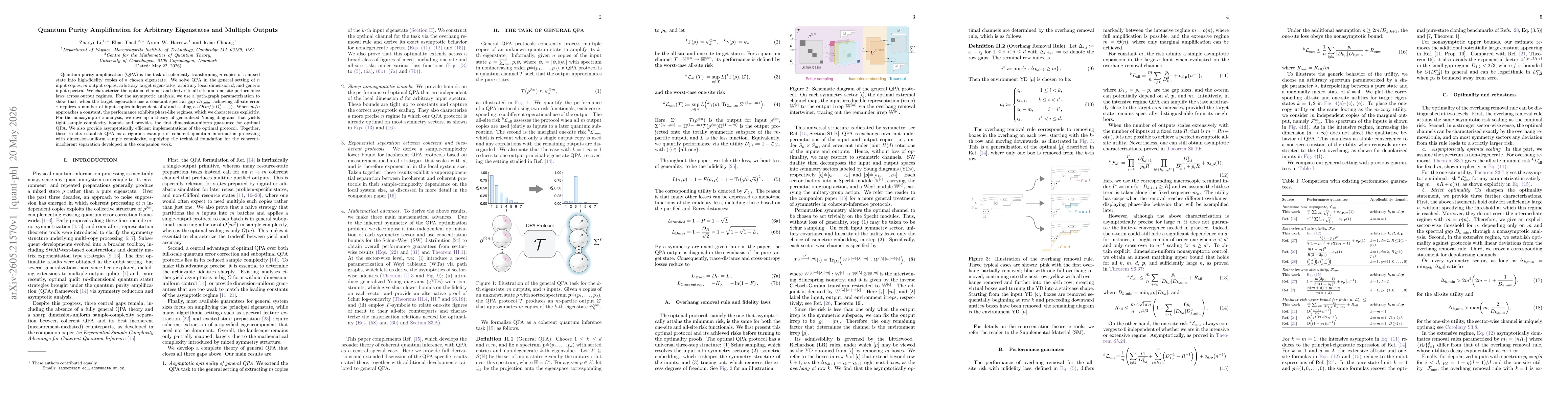 Thumbnail for Quantum Purity Amplification for Arbitrary Eigenstates and Multiple Outputs