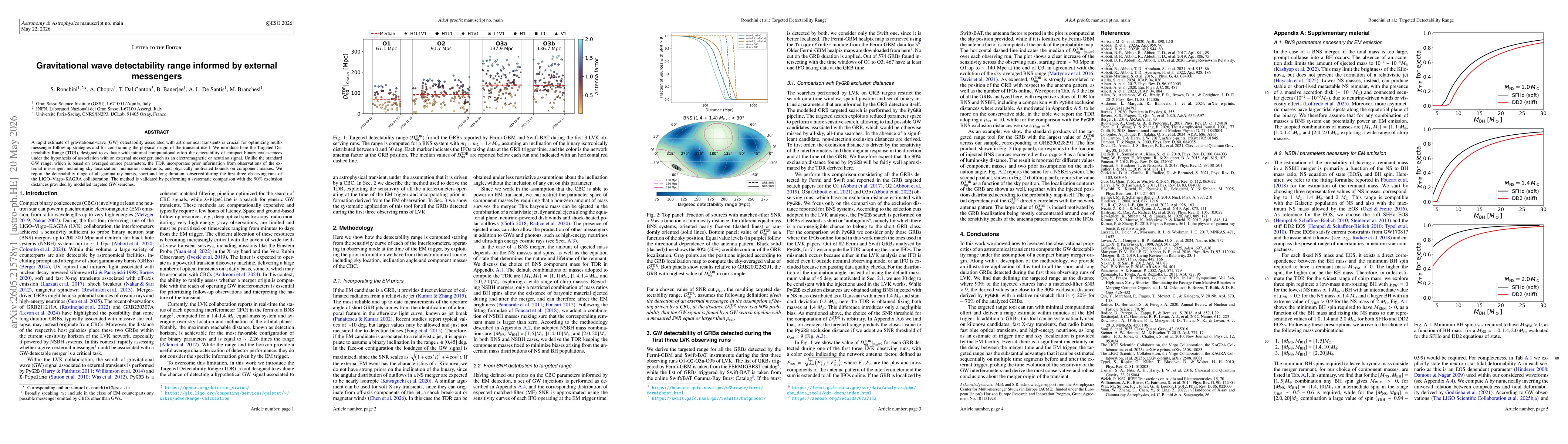 Thumbnail for Gravitational wave detectability range informed by external messengers
