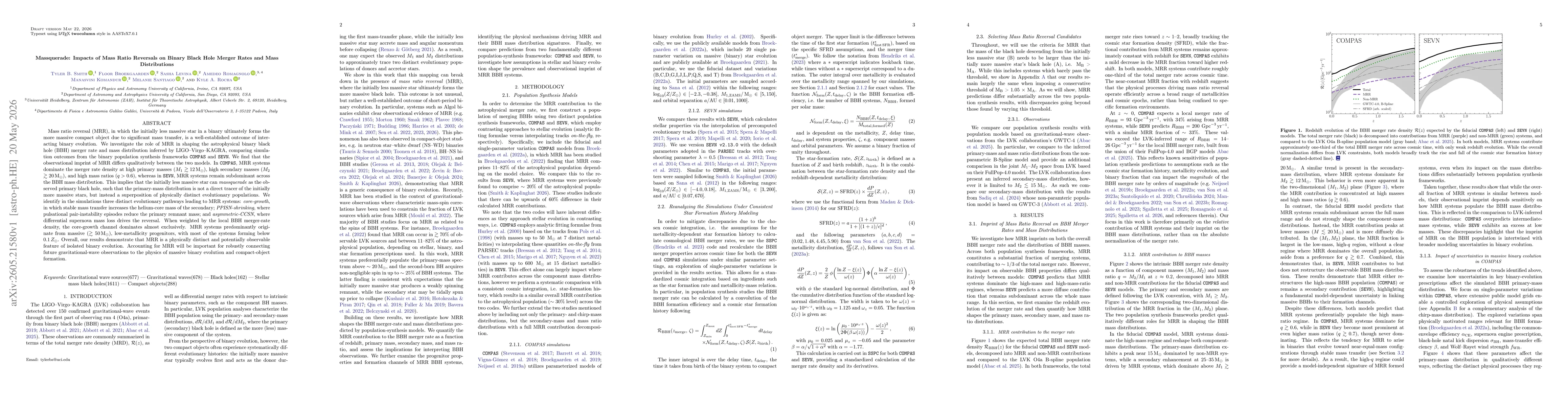 Thumbnail for Massquerade: Impacts of Mass Ratio Reversals on Binary Black Hole Merger Rates and Mass Distributions