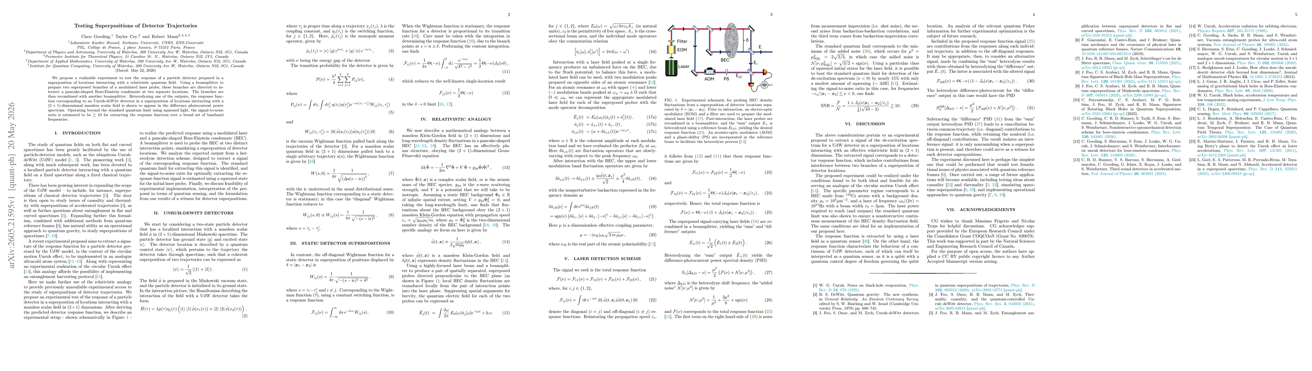 Thumbnail for Testing Superpositions of Detector Trajectories