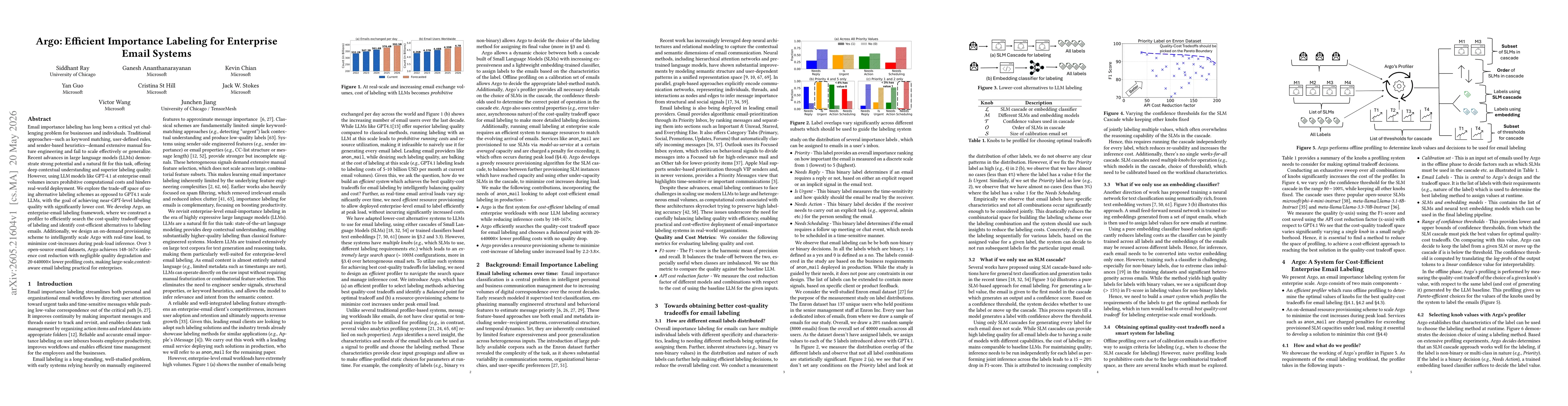 Thumbnail for Argo: Efficient Importance Labeling for Enterprise Email Systems