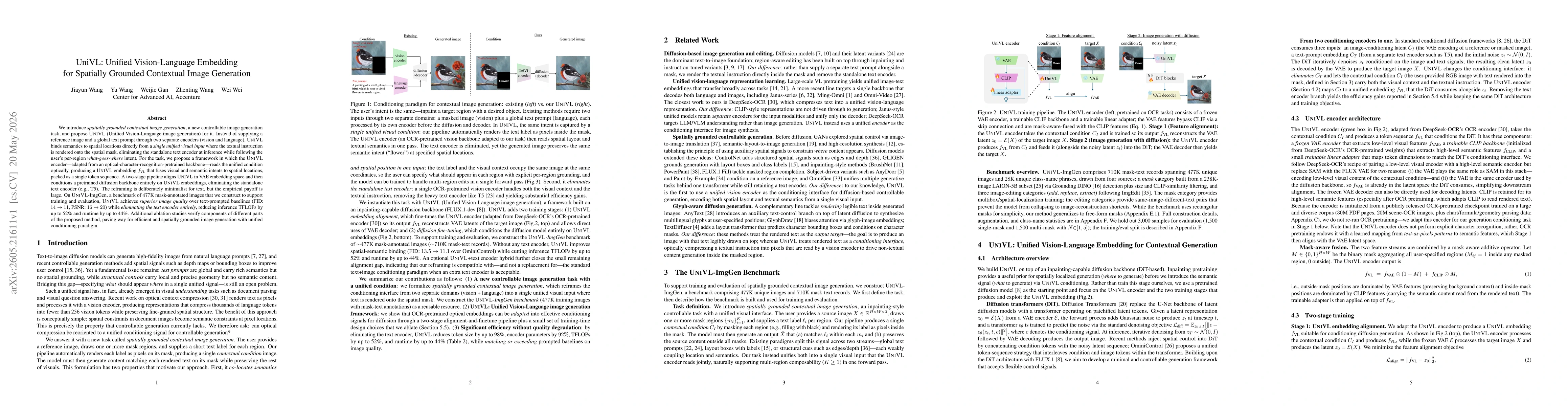 Thumbnail for UniVL: Unified Vision-Language Embedding for Spatially Grounded Contextual Image Generation