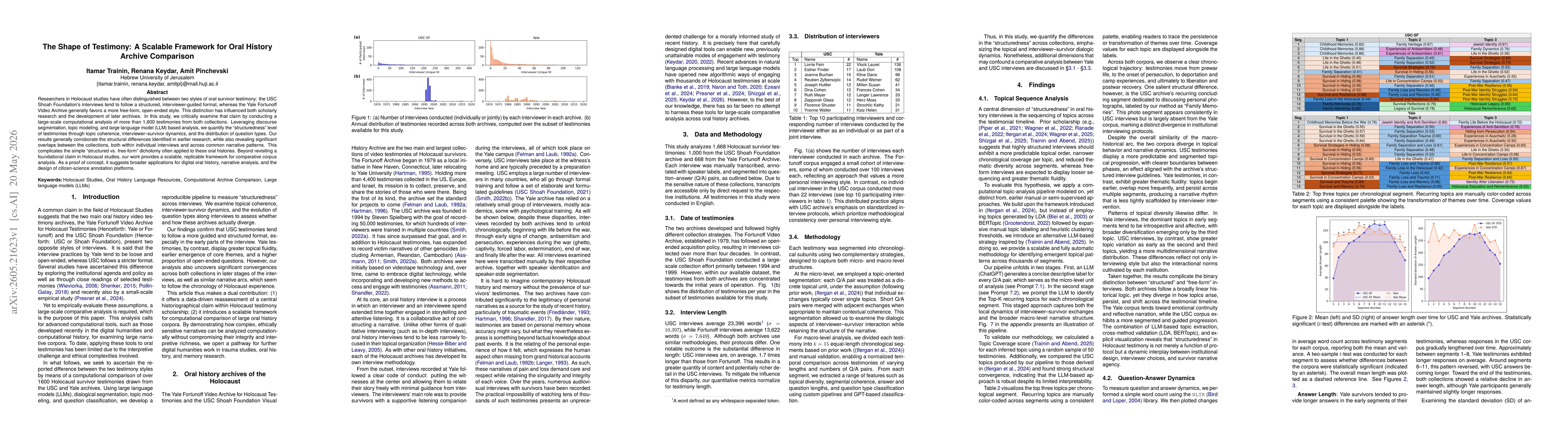 Thumbnail for The Shape of Testimony: A Scalable Framework for Oral History Archive Comparison