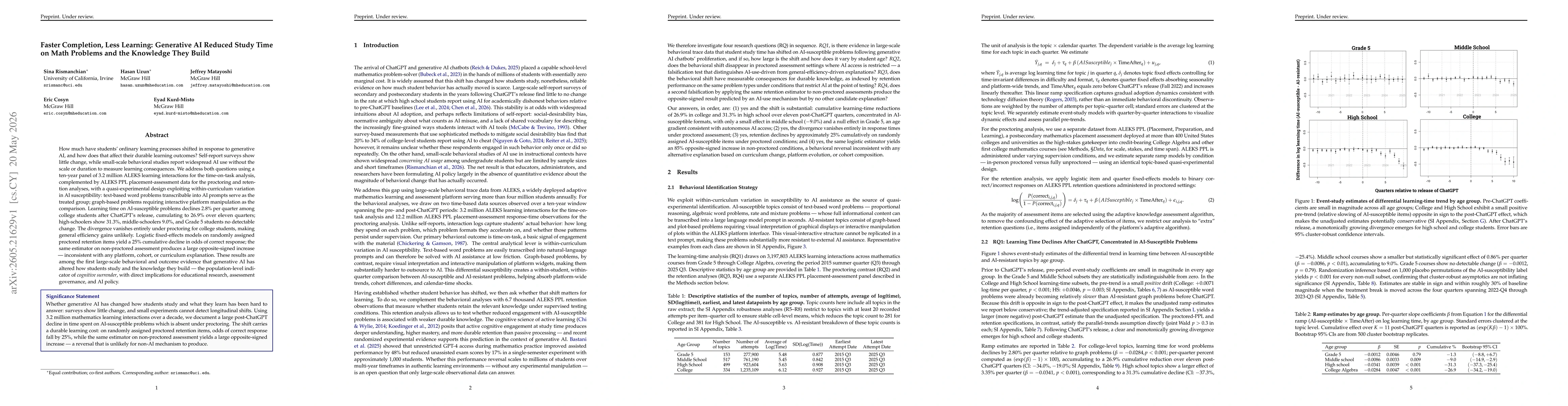 Thumbnail for Faster Completion, Less Learning: Generative AI Reduced Study Time on Math Problems and the Knowledge They Build