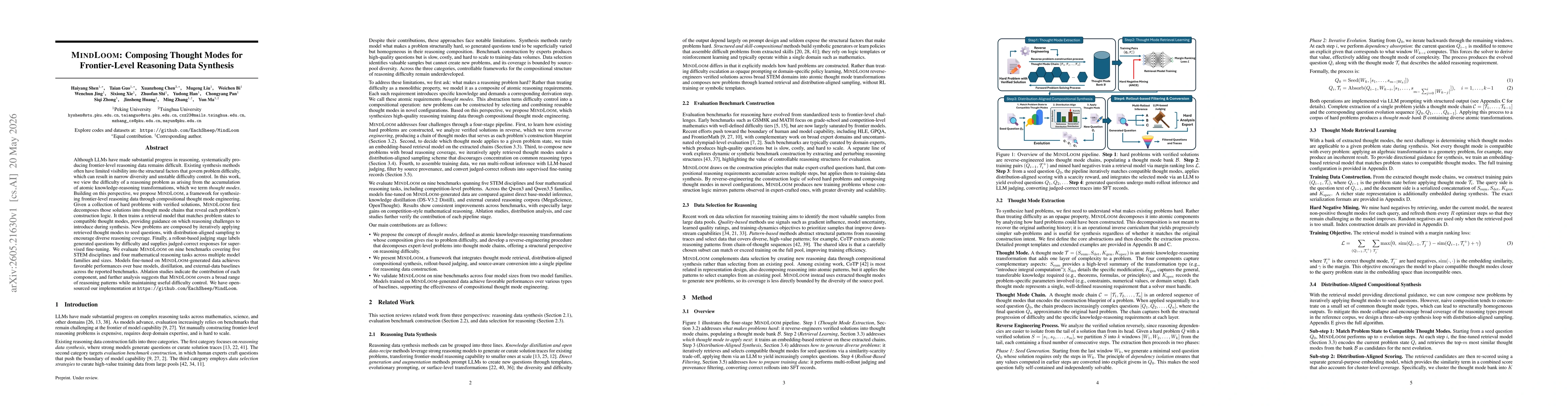 Thumbnail for MindLoom: Composing Thought Modes for Frontier-Level Reasoning Data Synthesis