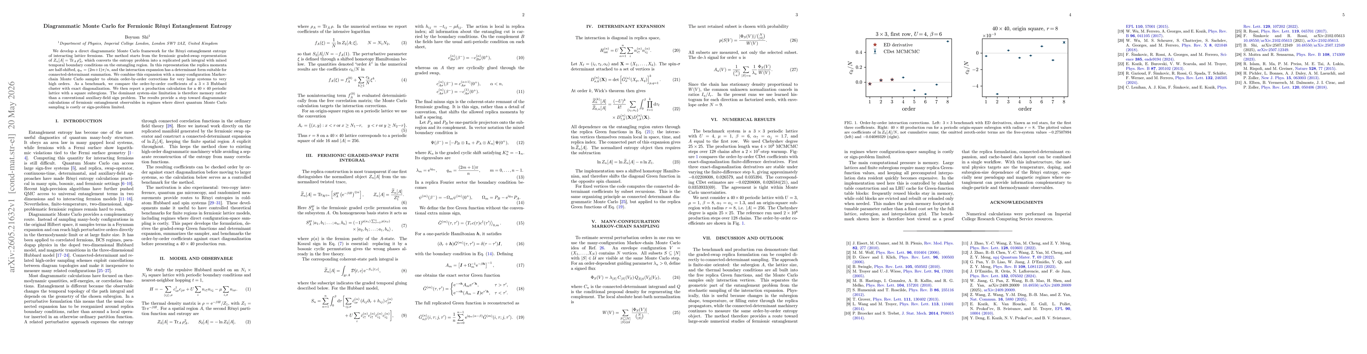 Thumbnail for Diagrammatic Monte Carlo for Fermionic Rényi Entanglement Entropy