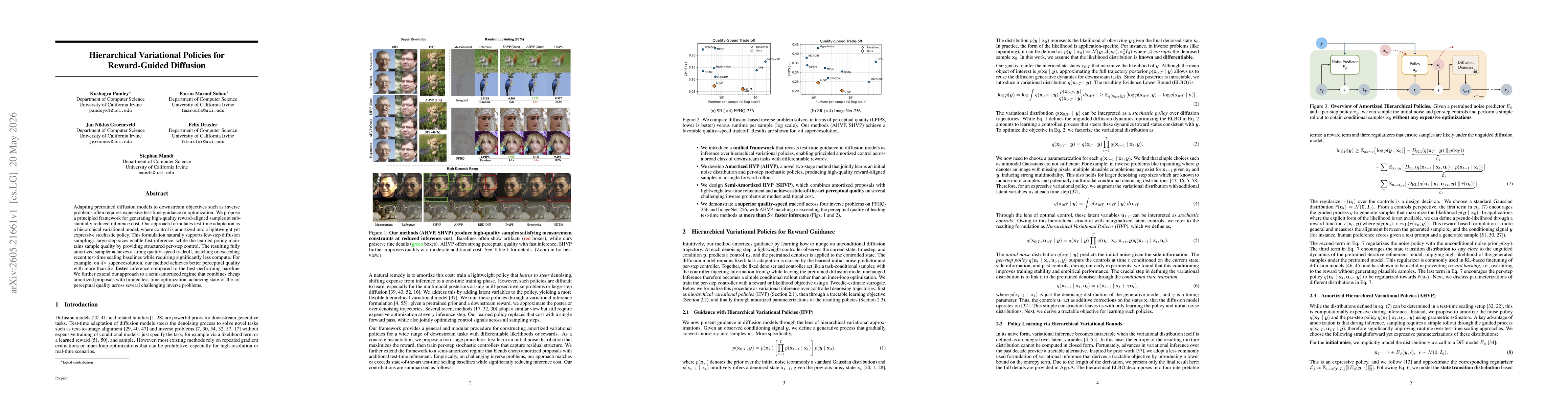 Thumbnail for Hierarchical Variational Policies for Reward-Guided Diffusion