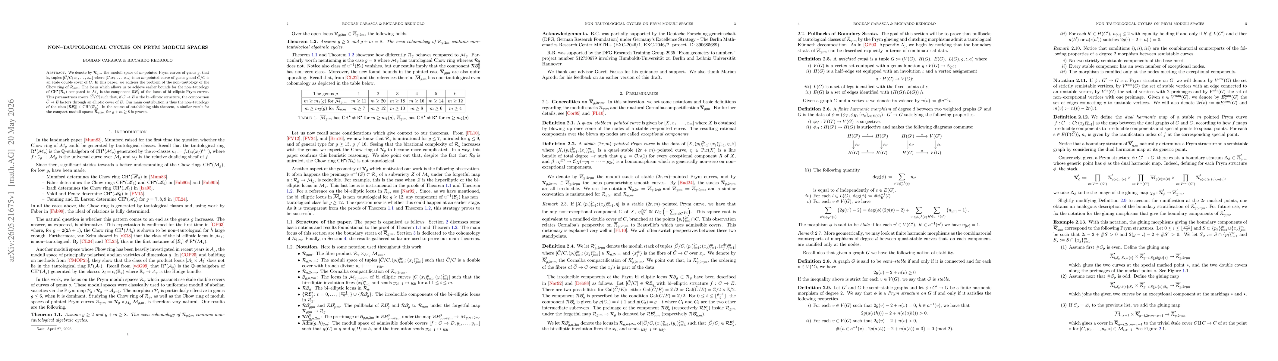 Thumbnail for Non--tautological cycles on Prym moduli spaces