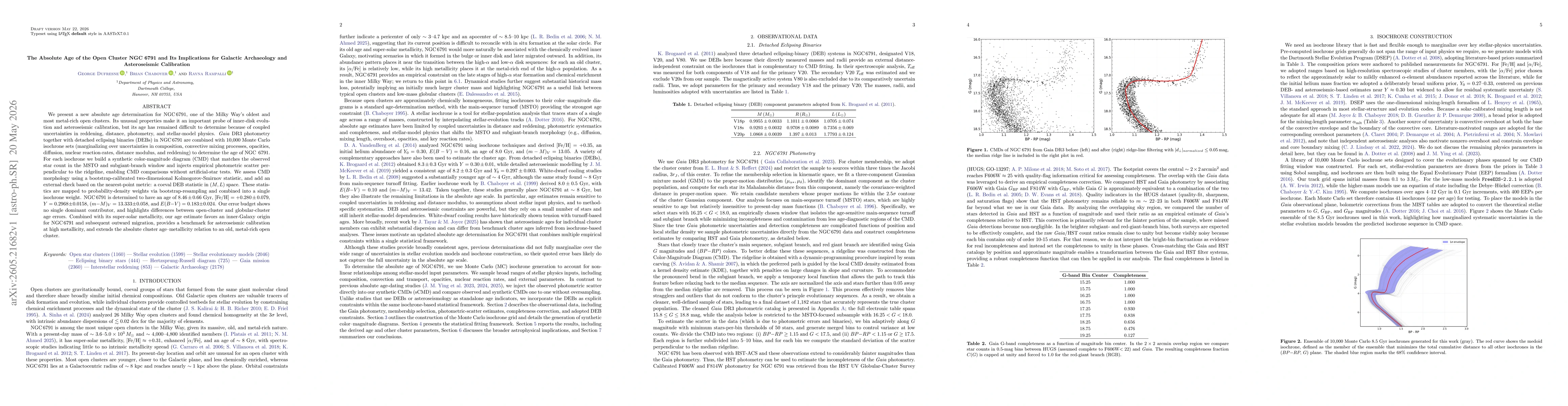 Thumbnail for The Absolute Age of the Open Cluster NGC 6791 and Its Implications for Galactic Archaeology and Asteroseismic Calibration