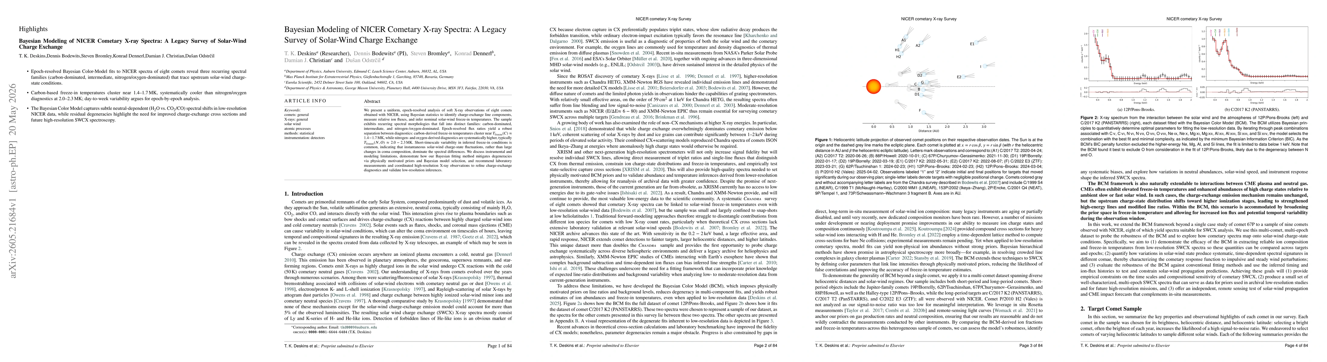 Thumbnail for Bayesian Modeling of NICER Cometary X-ray Spectra: A Legacy Survey of Solar-Wind Charge Exchange